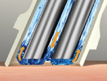 特殊な水流で溶液を噴射