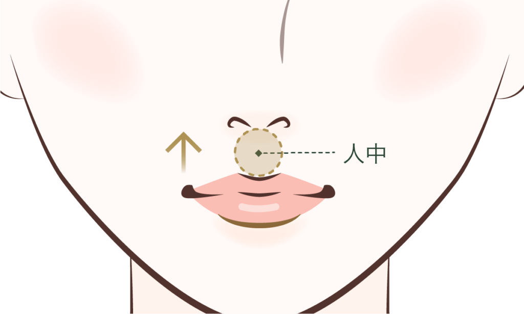 人中短縮とは？